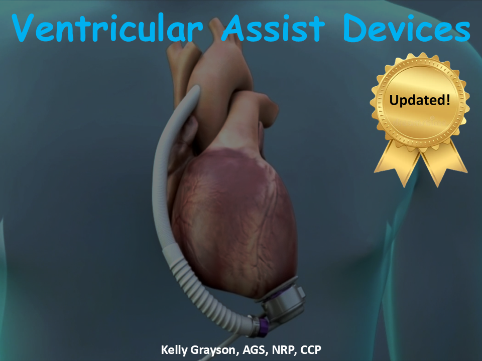 Ventricular Assist Devices 2025